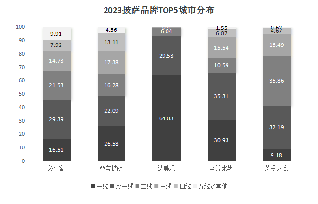 20240105官网更新1745