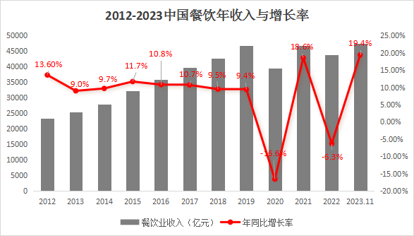 20240105官网更新395