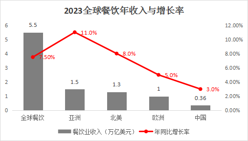 20240105官网更新314