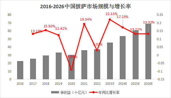 20240105官网更新1043