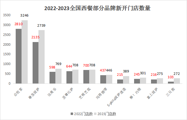 20240105官网更新1415