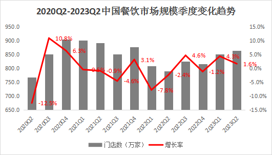 20240105官网更新344