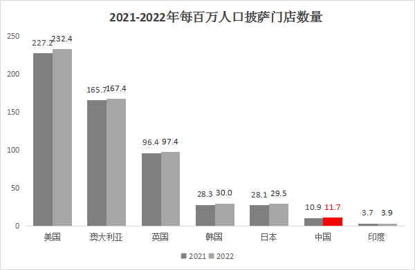 20240105官网更新1112