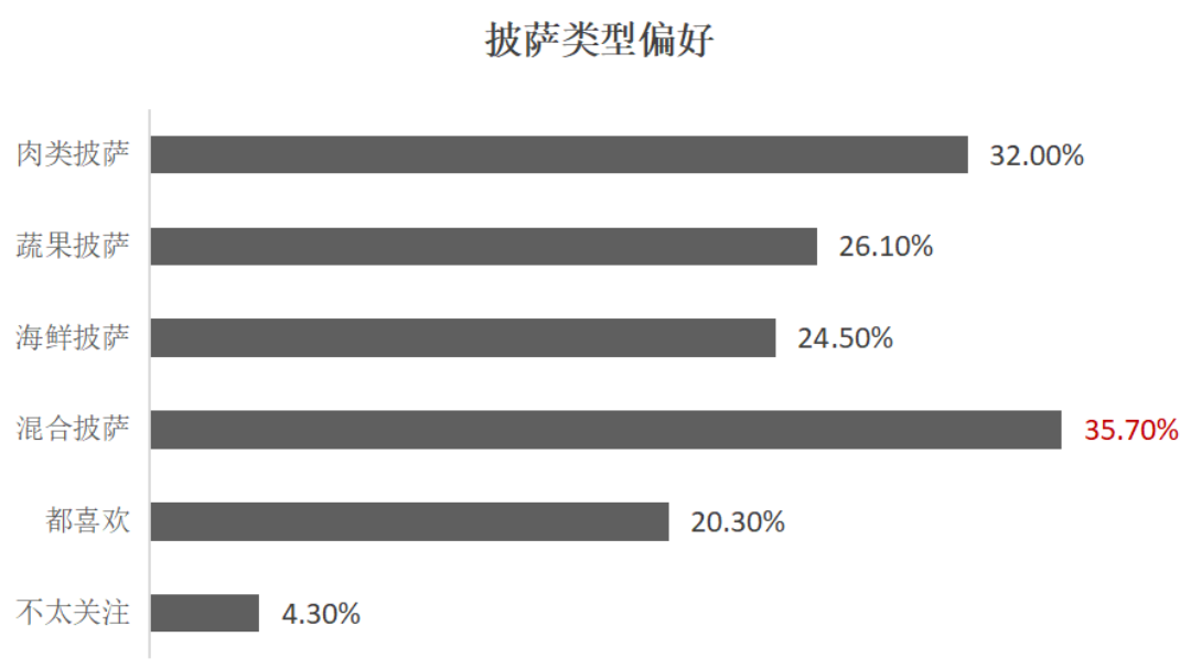 图片 17