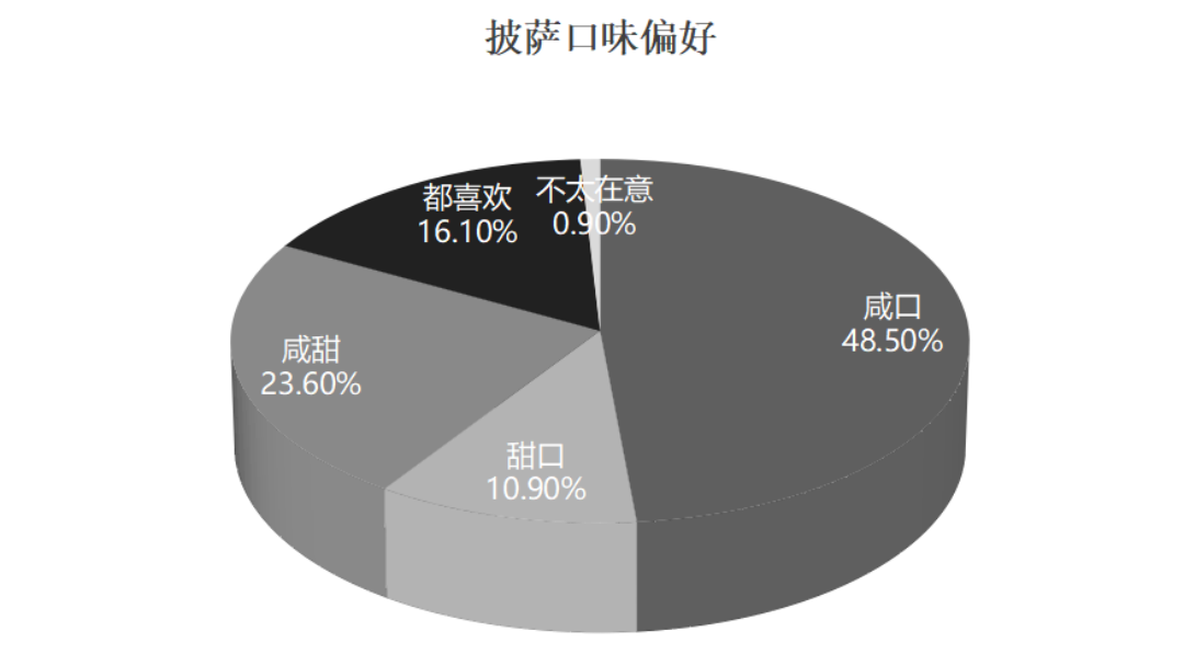 图片 18