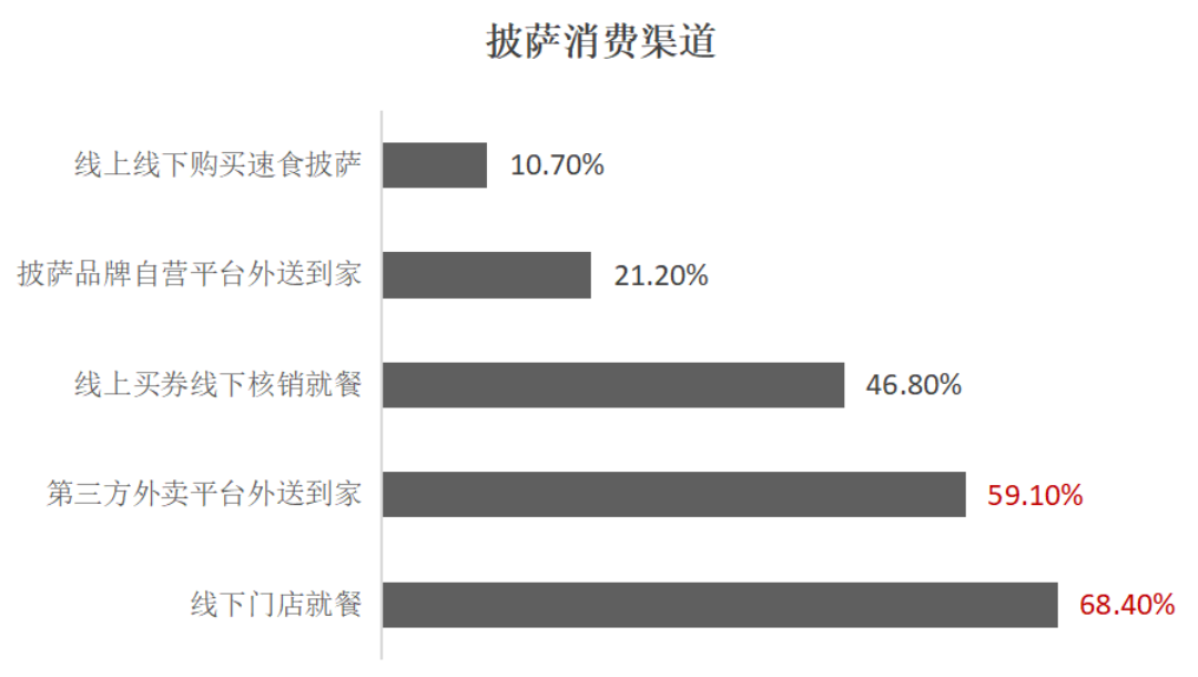 图片 20