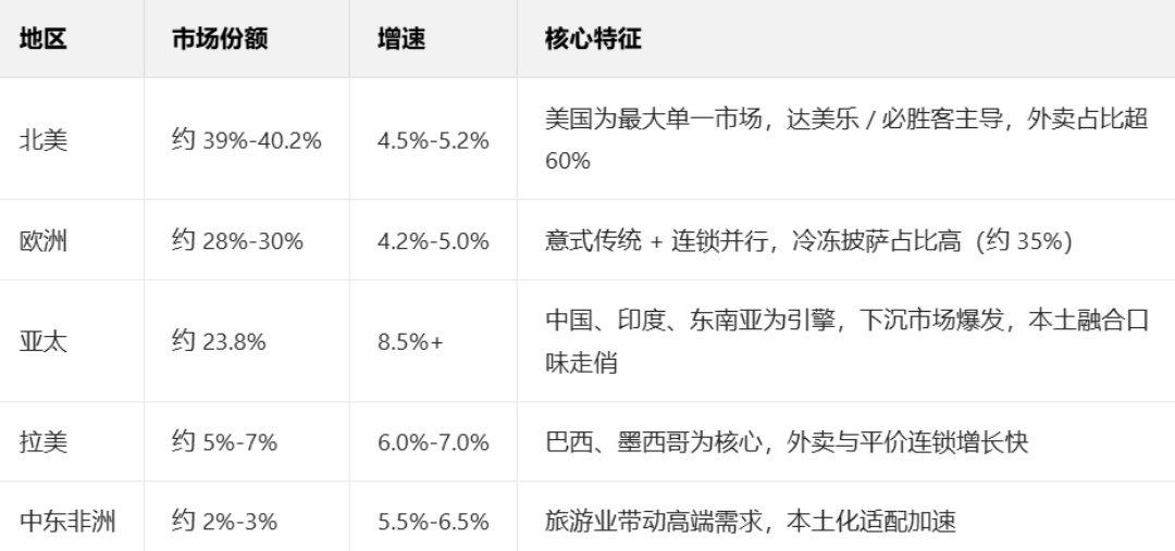 图片 8