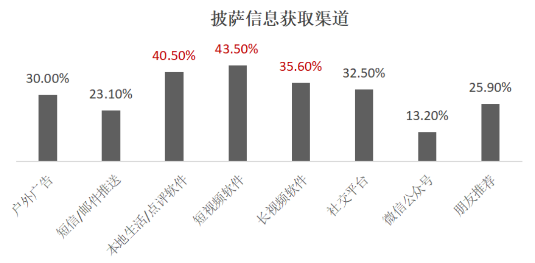 图片 13