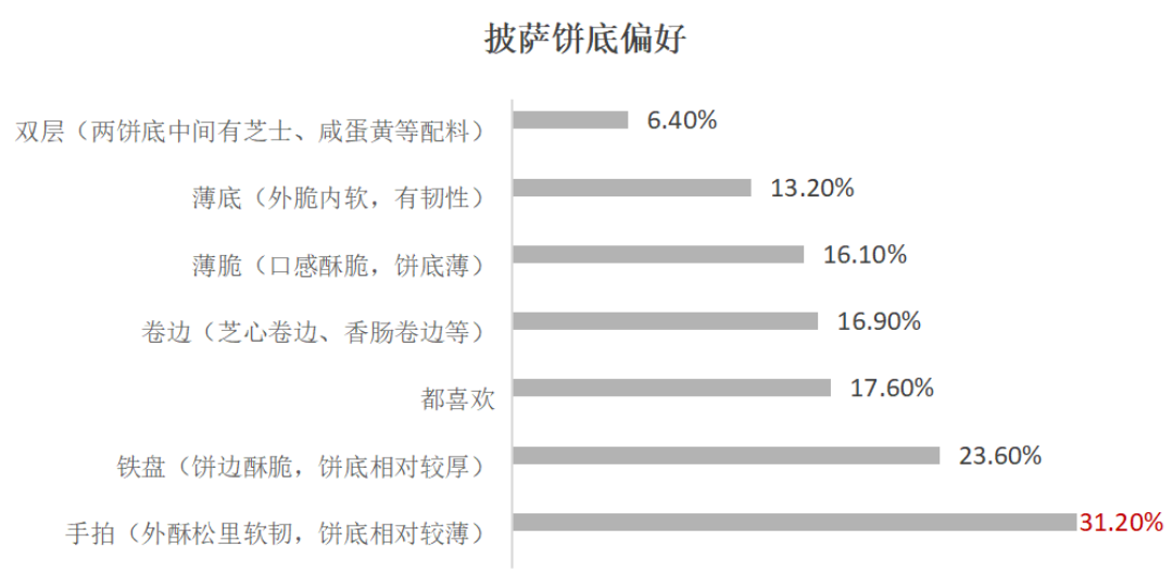 图片 19