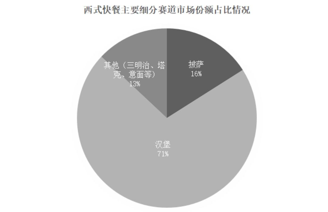 图片 6