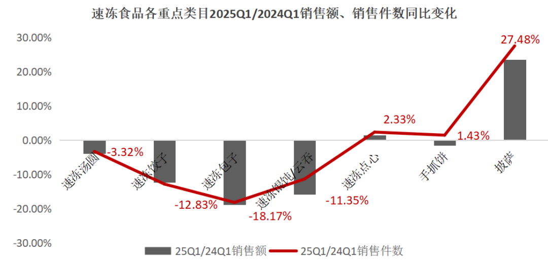 图片 4