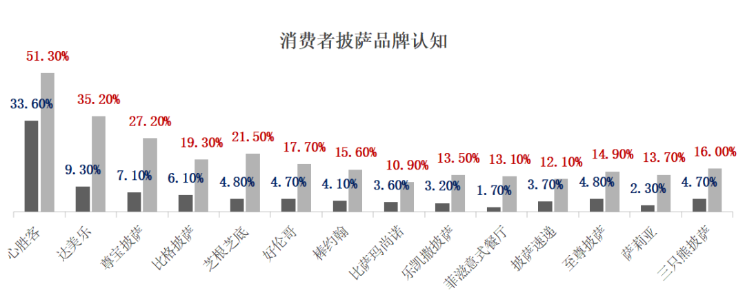 图片 12