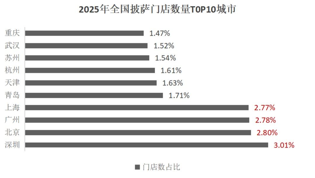 图片 10