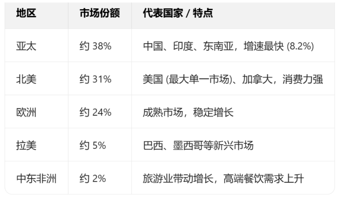 图片 2