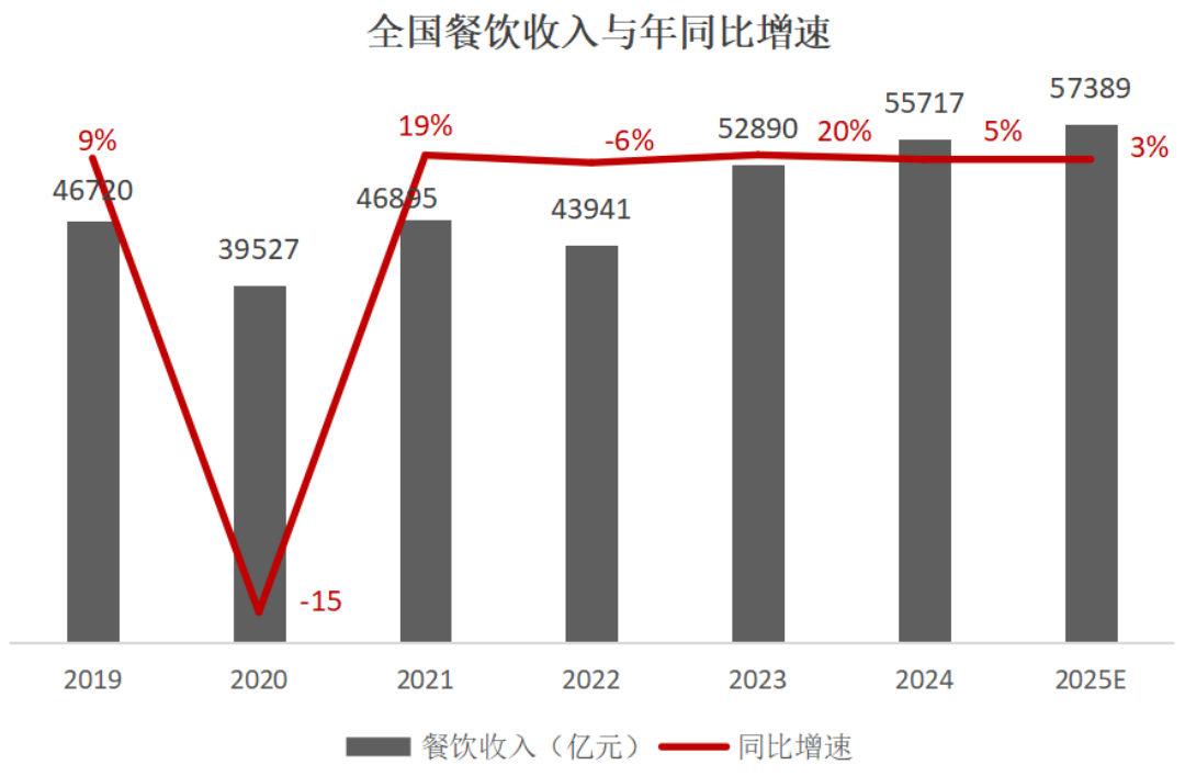 图片 3