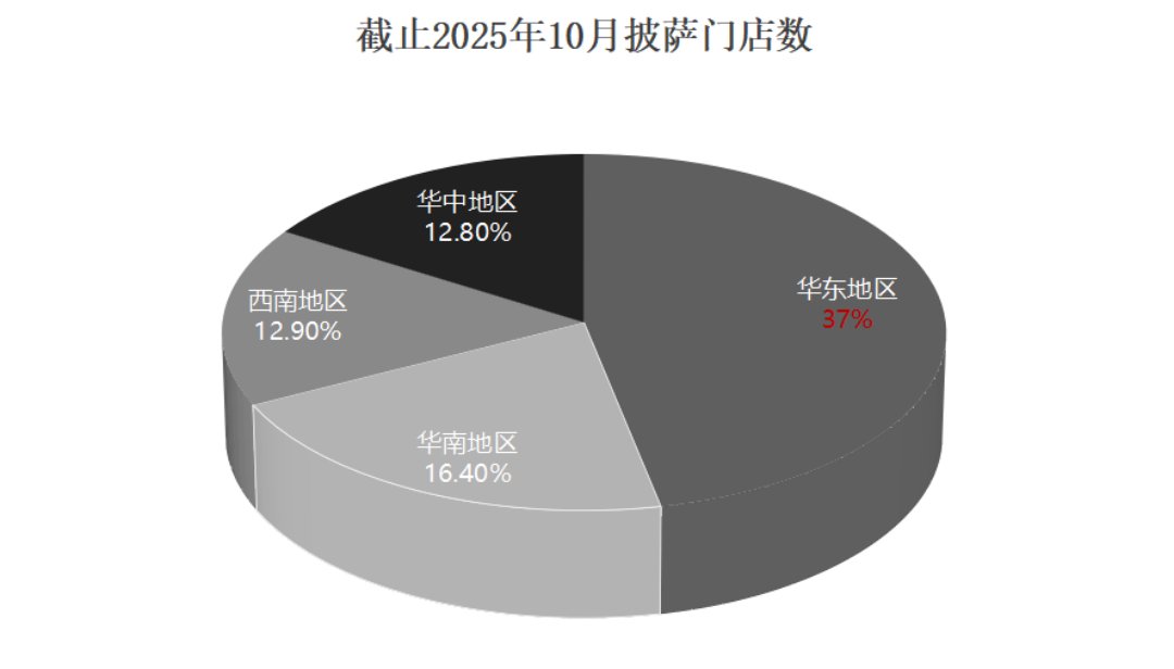 图片 11